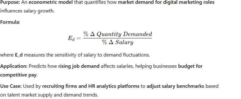 Elasticity of Demand Model